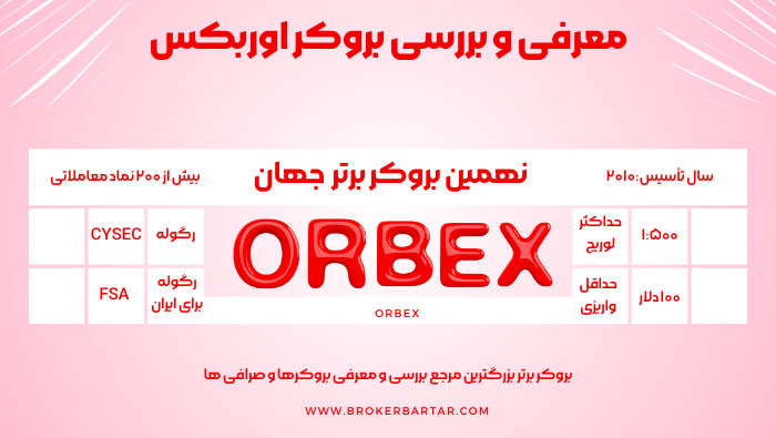 معرفی بروکر اوربکس (orbex)