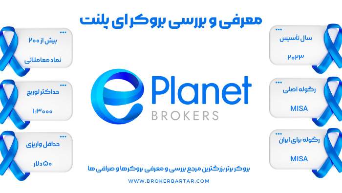 introduction and review of eplanet broker