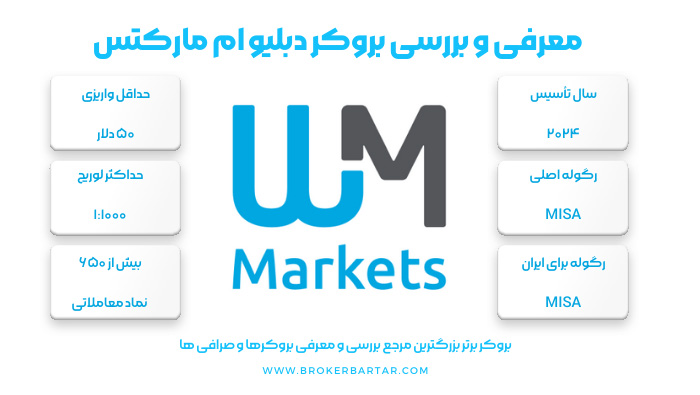 بررسی بروکر Wm Markets