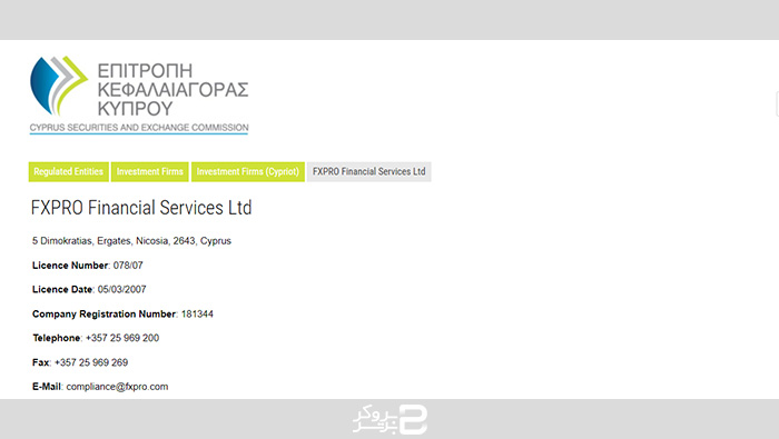 fxpro cysec license